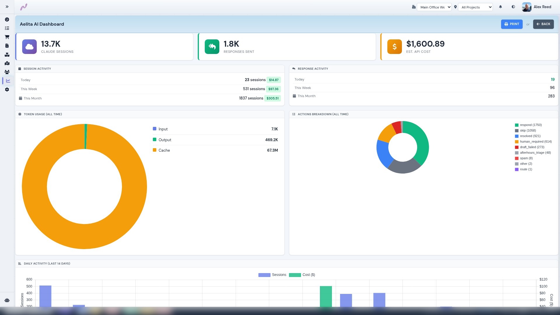 Aelita customer intelligence brief inside the ERP — contract, billing, signal quality, and recent interactions in one view